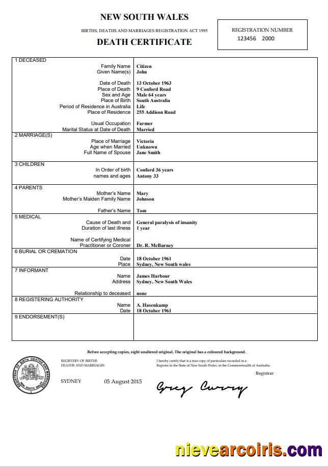 Australia New South Wales death certificate